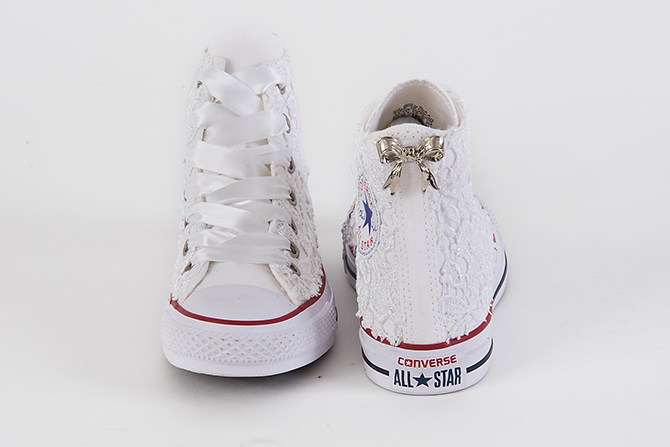 {keywor d} converse raso