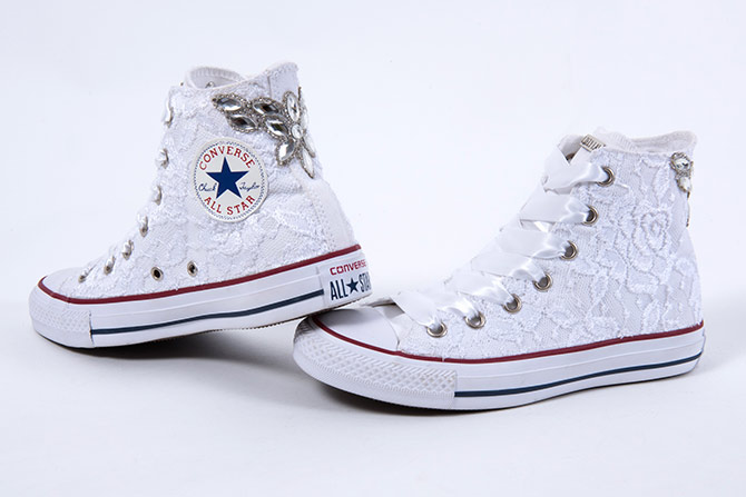 converse lab